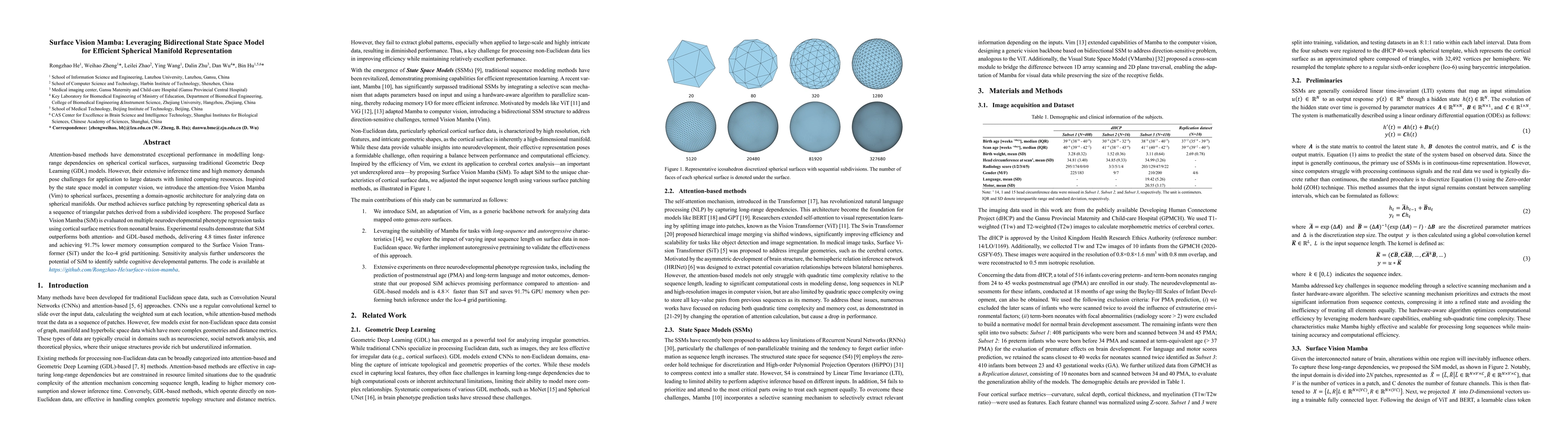 Thumbnail for Surface Vision Mamba: Leveraging Bidirectional State Space Model for
  Efficient Spherical Manifold Representation