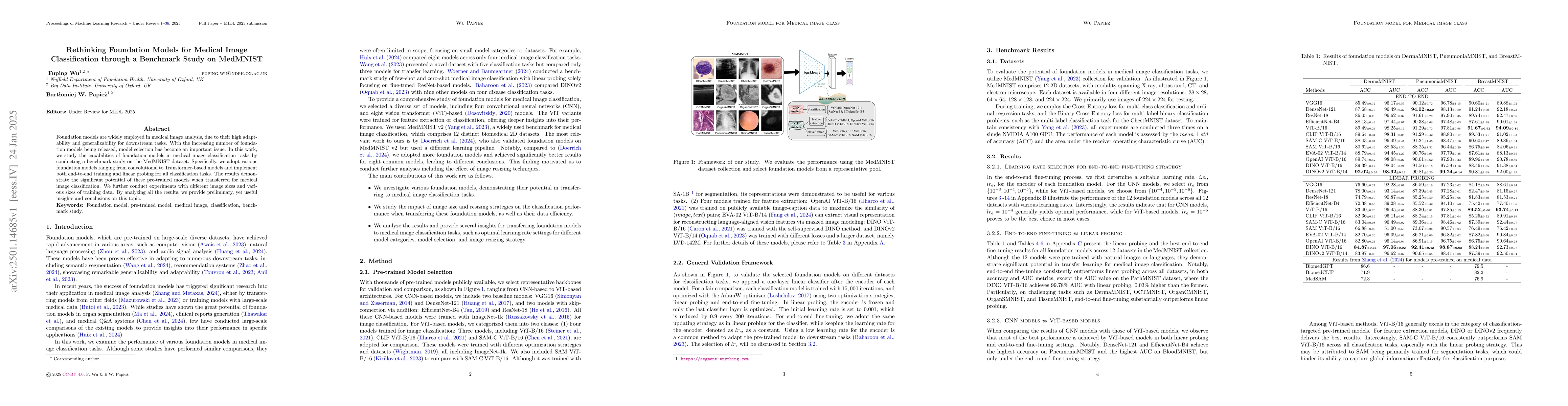 Thumbnail for Rethinking Foundation Models for Medical Image Classification through a
  Benchmark Study on MedMNIST