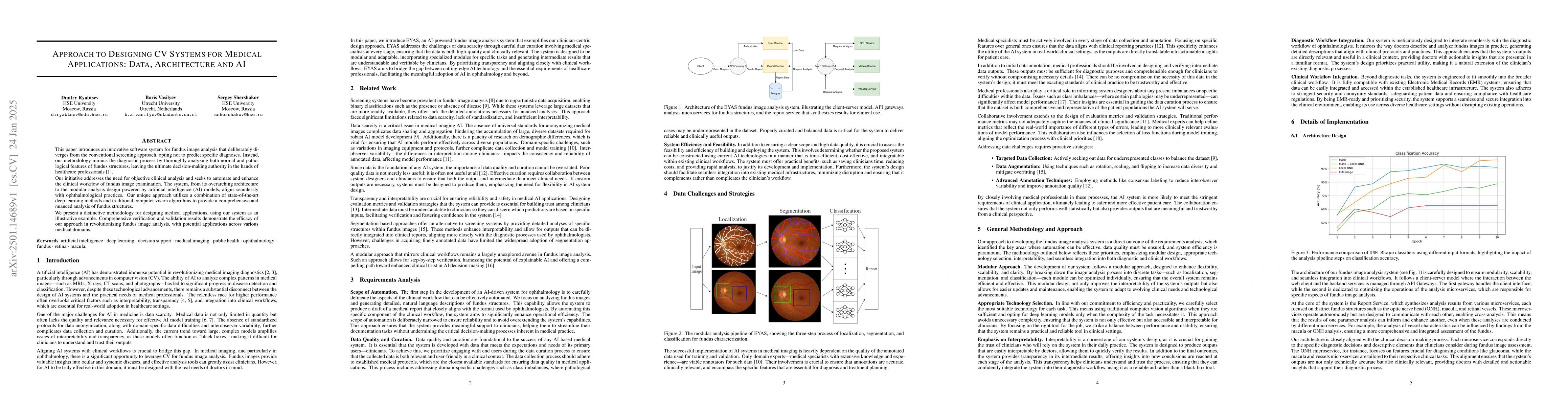 Thumbnail for Approach to Designing CV Systems for Medical Applications: Data,
  Architecture and AI