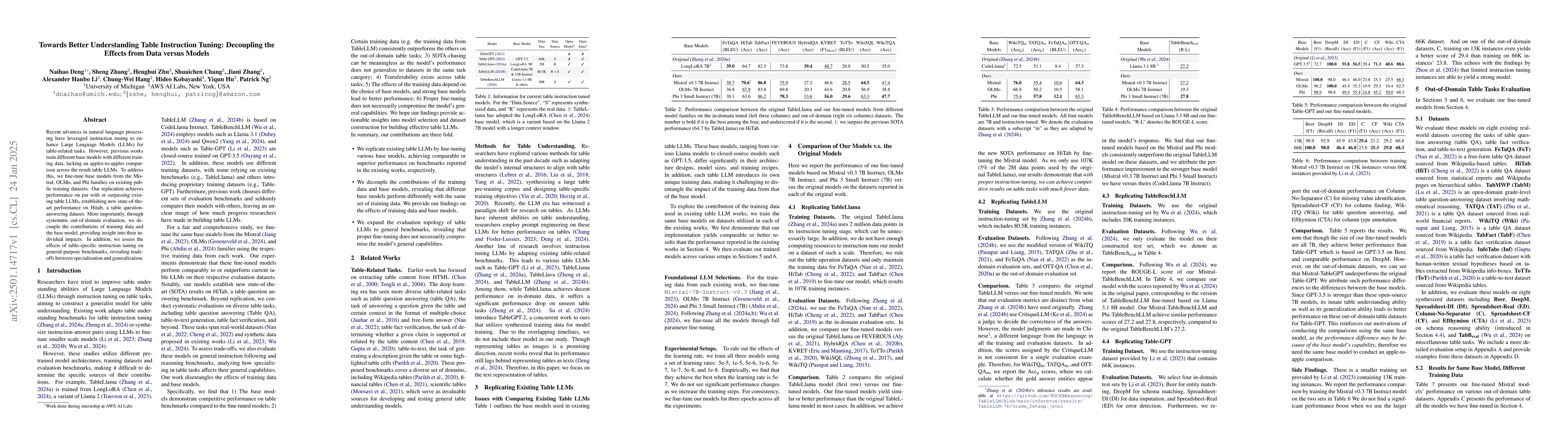 Thumbnail for Towards Better Understanding Table Instruction Tuning: Decoupling the
  Effects from Data versus Models