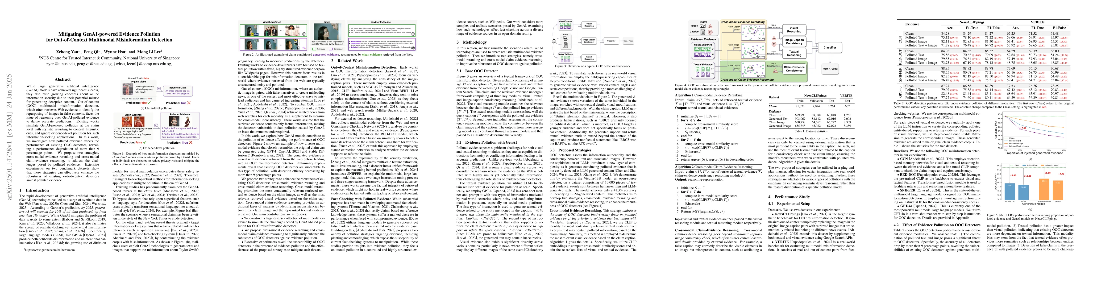 Thumbnail for Mitigating GenAI-powered Evidence Pollution for Out-of-Context
  Multimodal Misinformation Detection