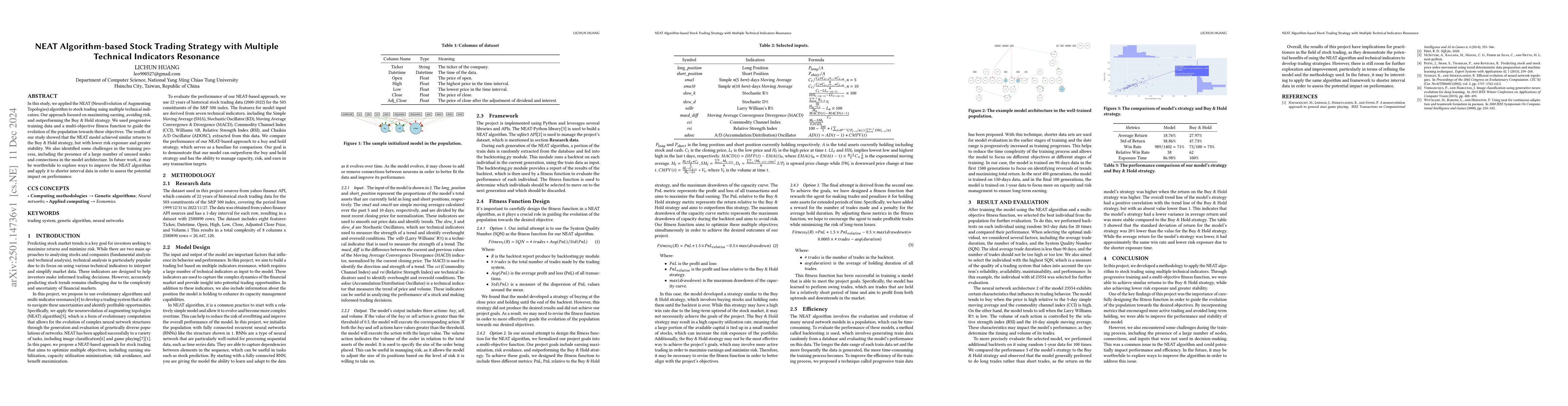 Thumbnail for NEAT Algorithm-based Stock Trading Strategy with Multiple Technical
  Indicators Resonance
