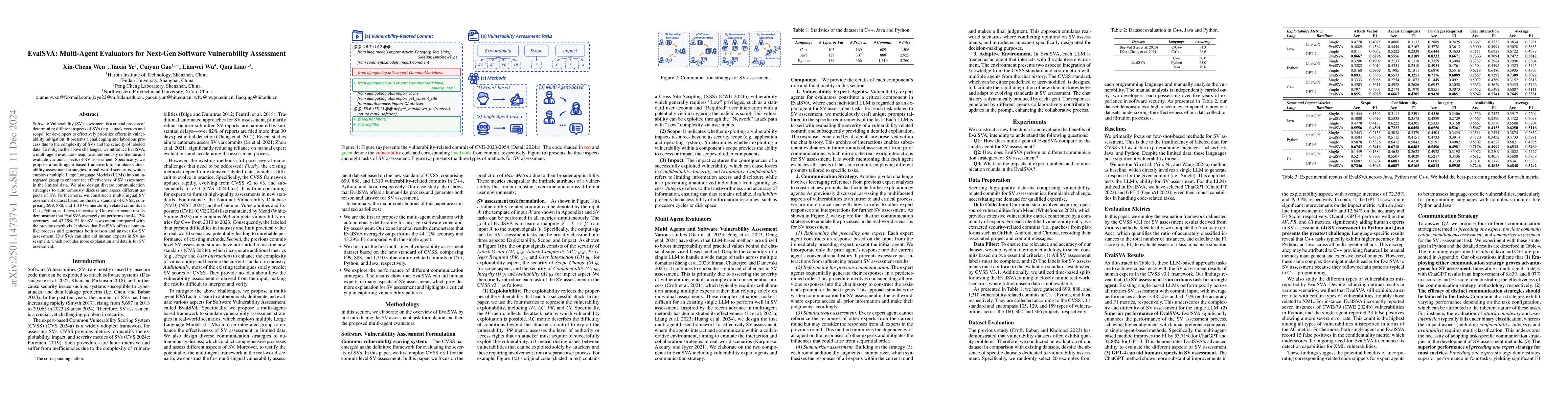 Thumbnail for EvalSVA: Multi-Agent Evaluators for Next-Gen Software Vulnerability
  Assessment