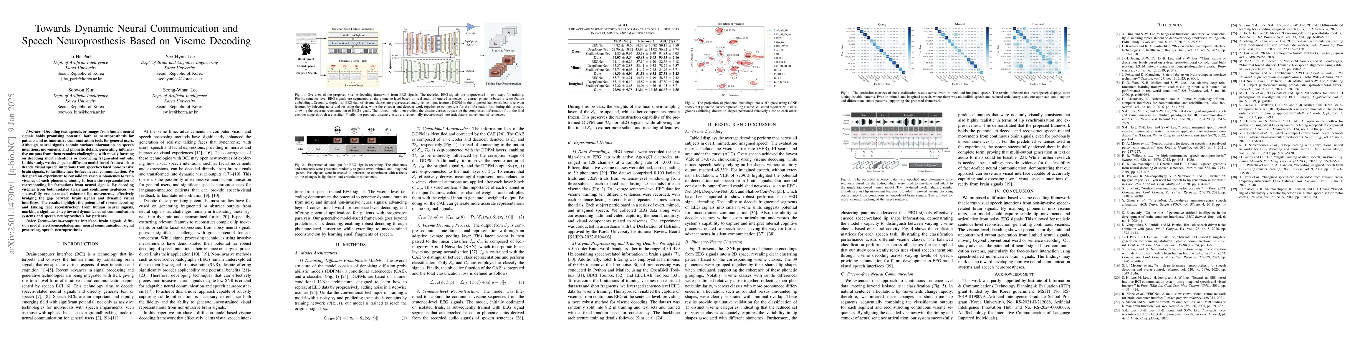 Thumbnail for Towards Dynamic Neural Communication and Speech Neuroprosthesis Based on
  Viseme Decoding