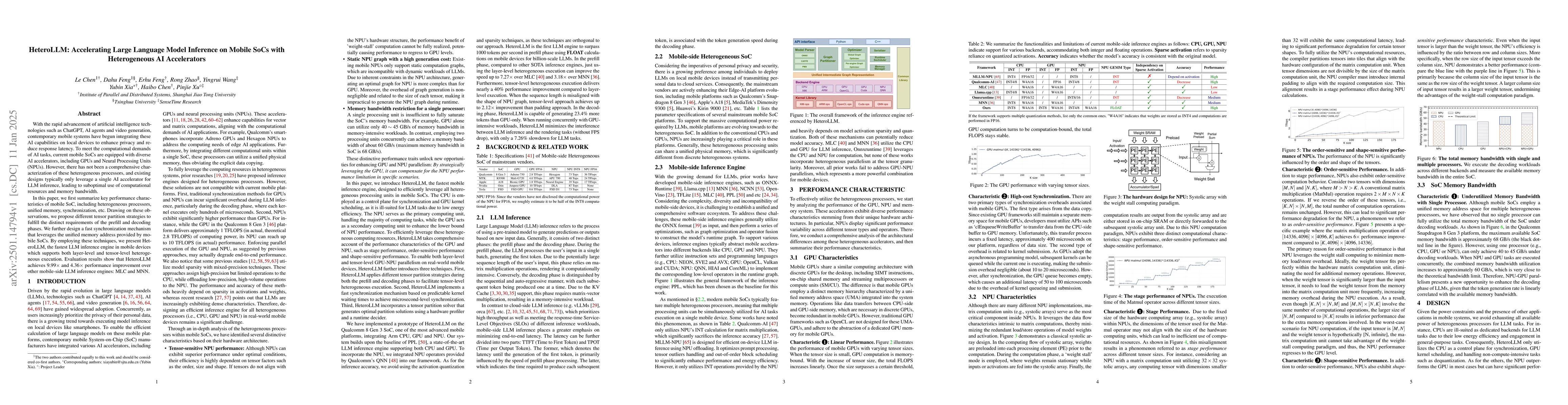 Thumbnail for HeteroLLM: Accelerating Large Language Model Inference on Mobile SoCs
  platform with Heterogeneous AI Accelerators