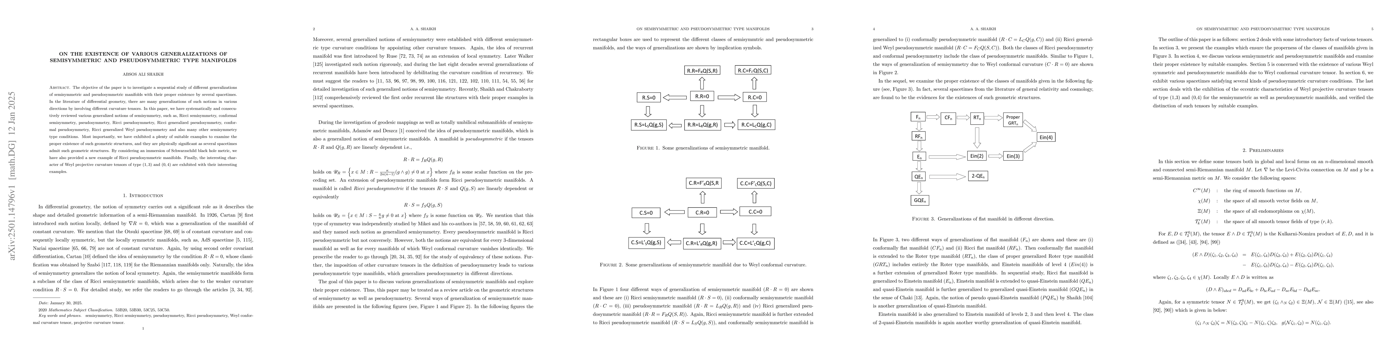 Thumbnail for On the existence of various generalizations of semisymmetric and
  pseudosymmetric type manifolds