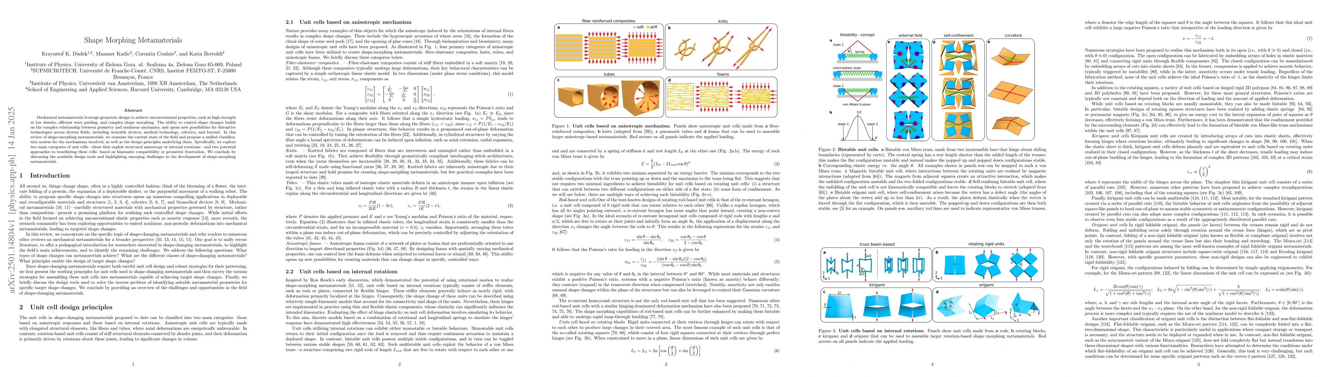 Thumbnail for Shape Morphing Metamaterials