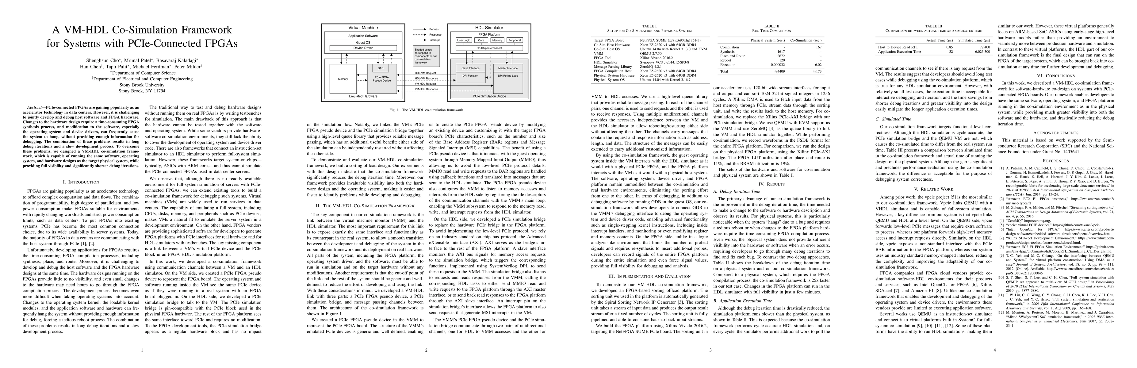 Thumbnail for A VM-HDL Co-Simulation Framework for Systems with PCIe-Connected FPGAs