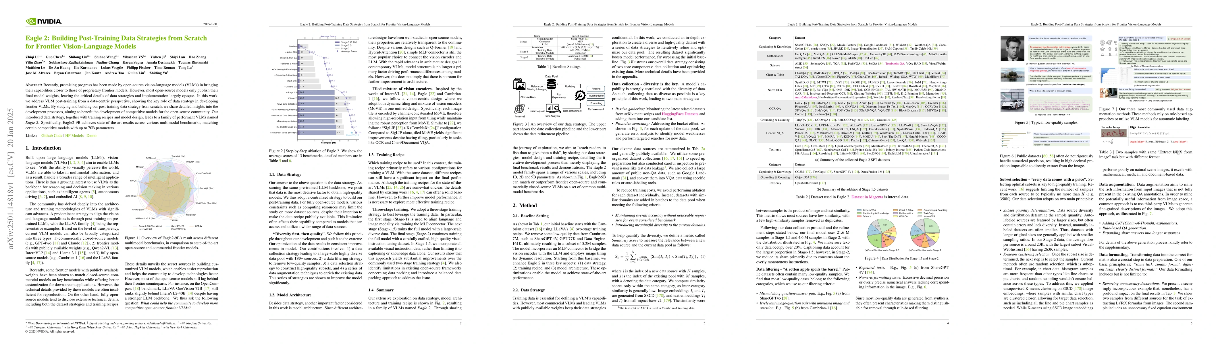 Thumbnail for Eagle 2: Building Post-Training Data Strategies from Scratch for
  Frontier Vision-Language Models