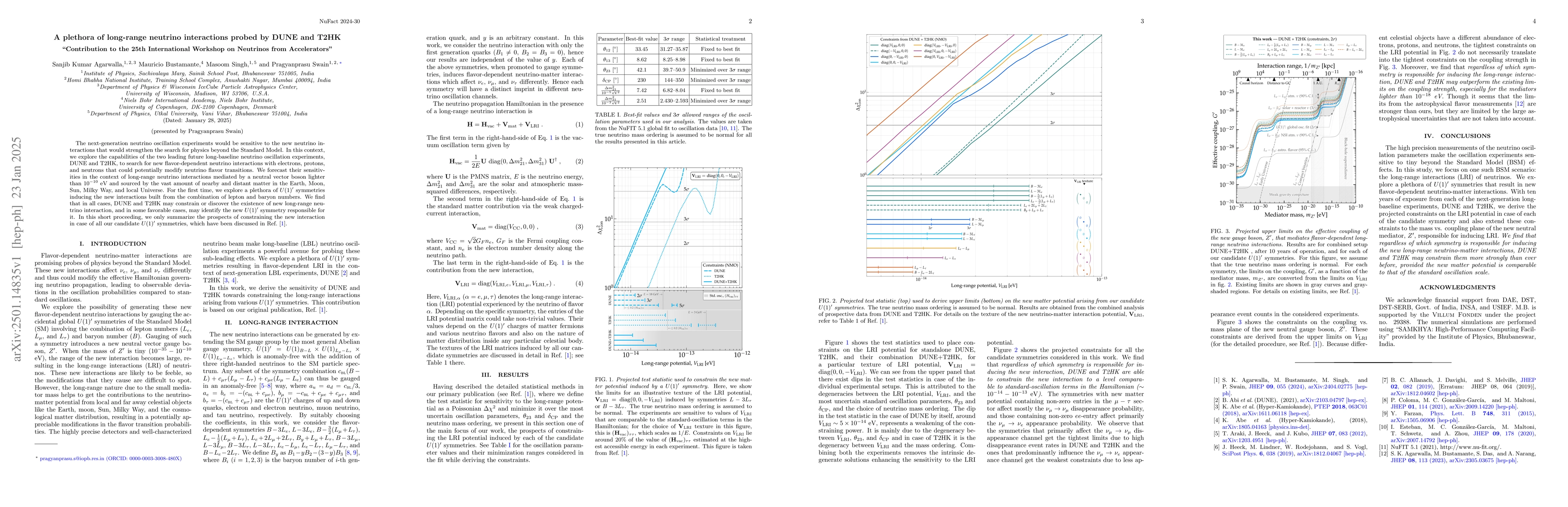 Thumbnail for A plethora of long-range neutrino interactions probed by DUNE and T2HK