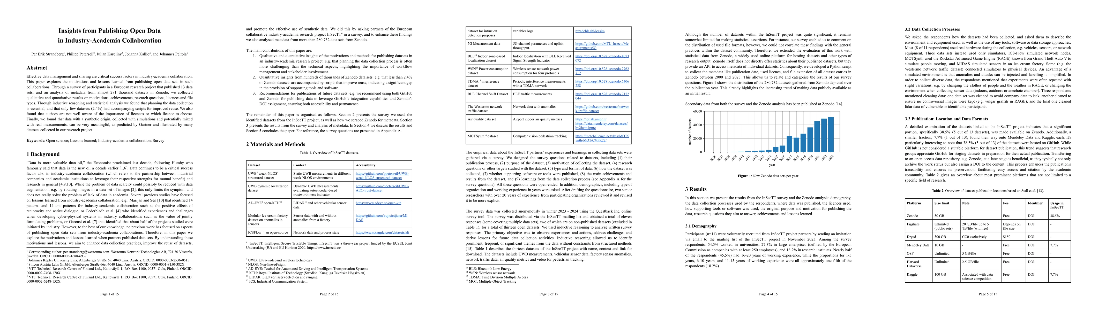 Thumbnail for Insights from Publishing Open Data in Industry-Academia Collaboration