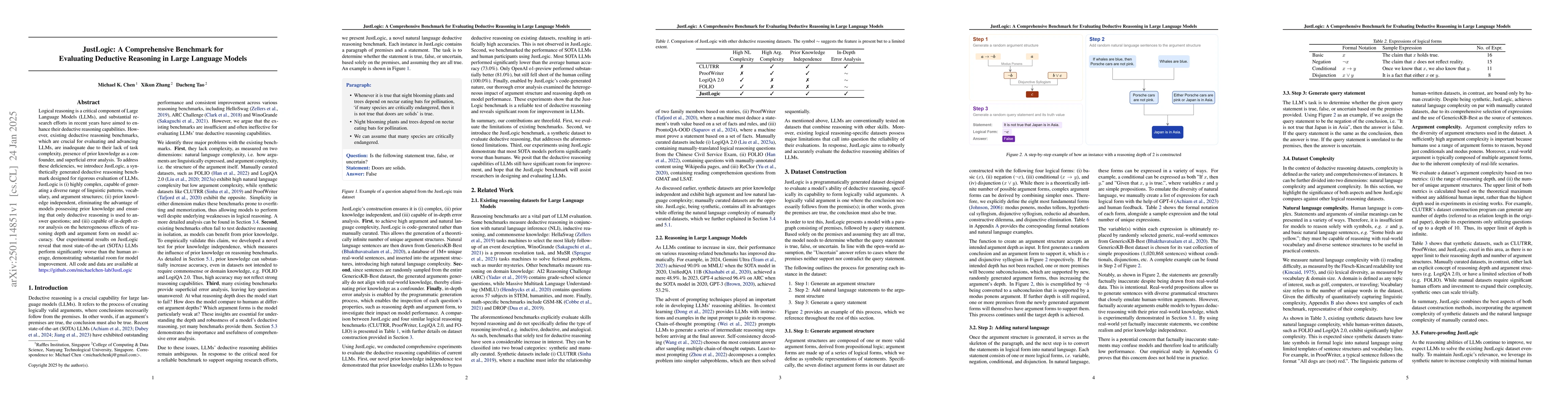 Thumbnail for JustLogic: A Comprehensive Benchmark for Evaluating Deductive Reasoning
  in Large Language Models