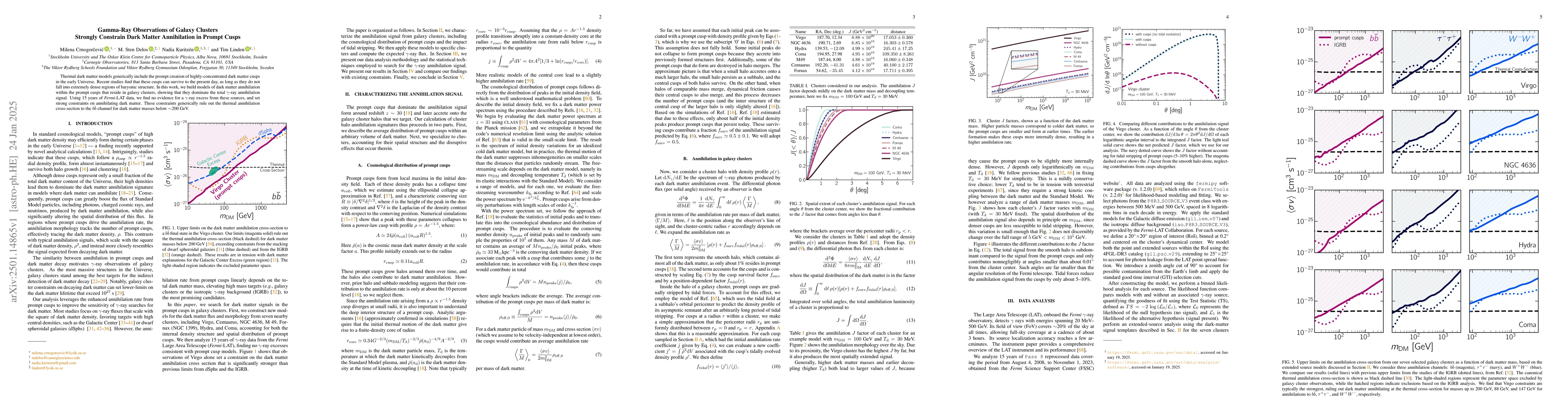 Thumbnail for Gamma-Ray Observations of Galaxy Clusters Strongly Constrain Dark Matter
  Annihilation in Prompt Cusps