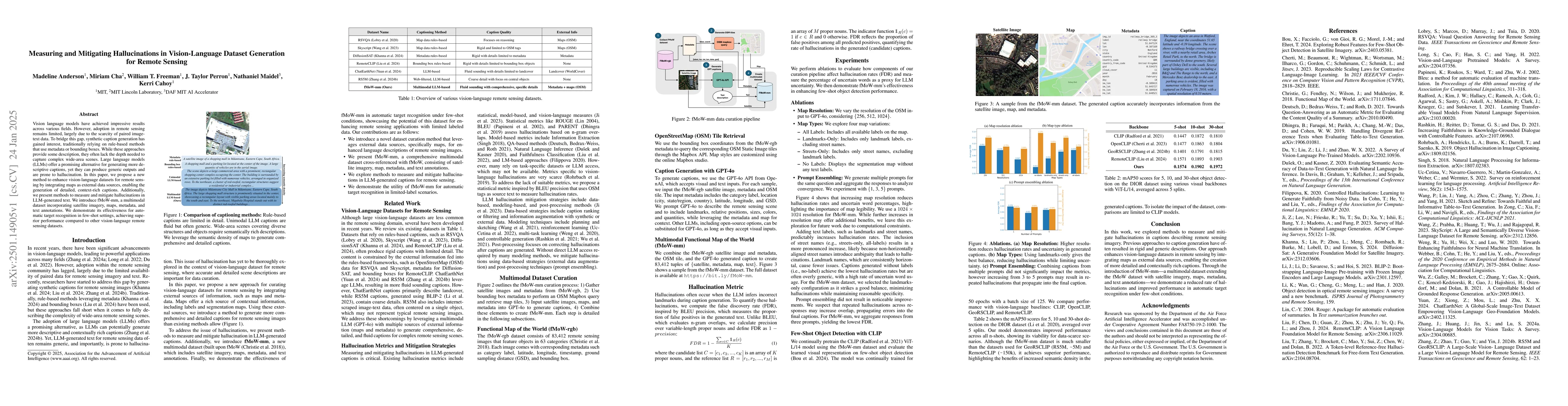 Thumbnail for Measuring and Mitigating Hallucinations in Vision-Language Dataset
  Generation for Remote Sensing