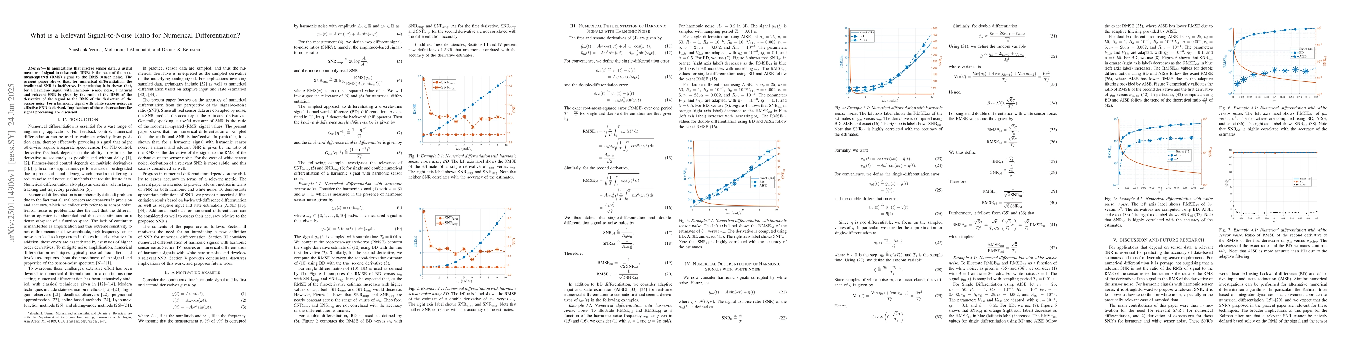 Thumbnail for What is a Relevant Signal-to-Noise Ratio for Numerical Differentiation?