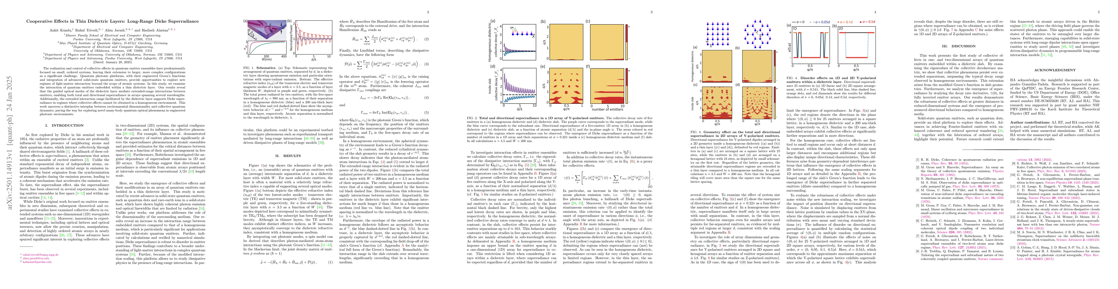 Thumbnail for Cooperative Effects in Thin Dielectric Layers: Long-Range Dicke
  Superradiance