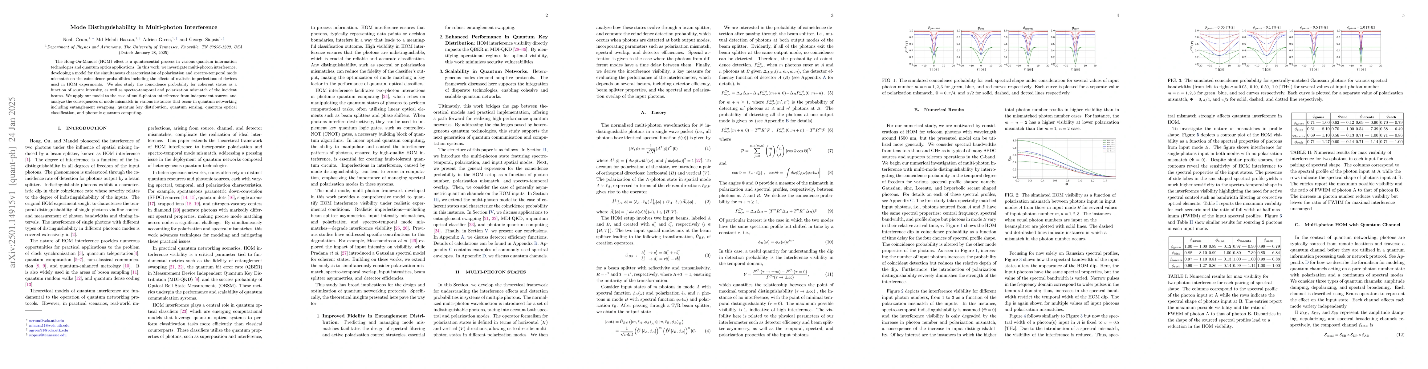 Thumbnail for Mode Distinguishability in Multi-photon Interference