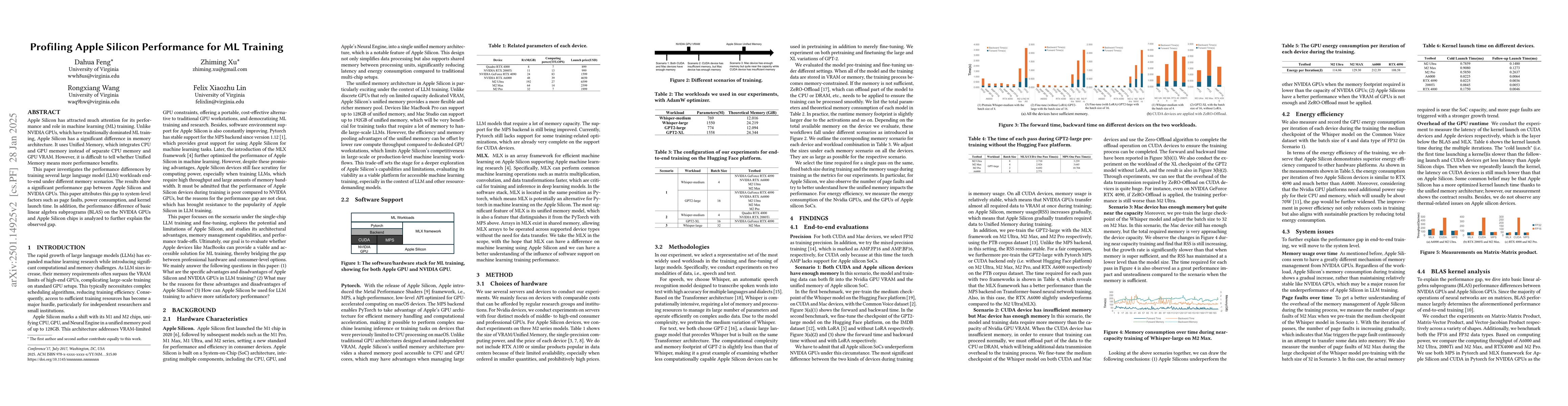Thumbnail for Profiling Apple Silicon Performance for ML Training