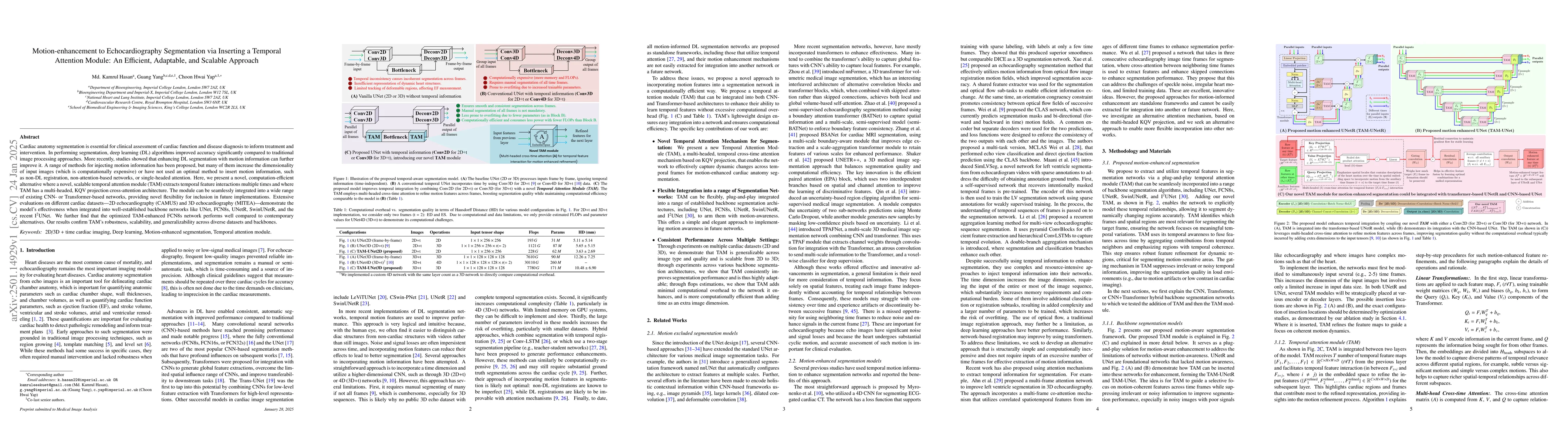 Thumbnail for Motion-enhancement to Echocardiography Segmentation via Inserting a
  Temporal Attention Module: An Efficient, Adaptable, and Scalable Approach
