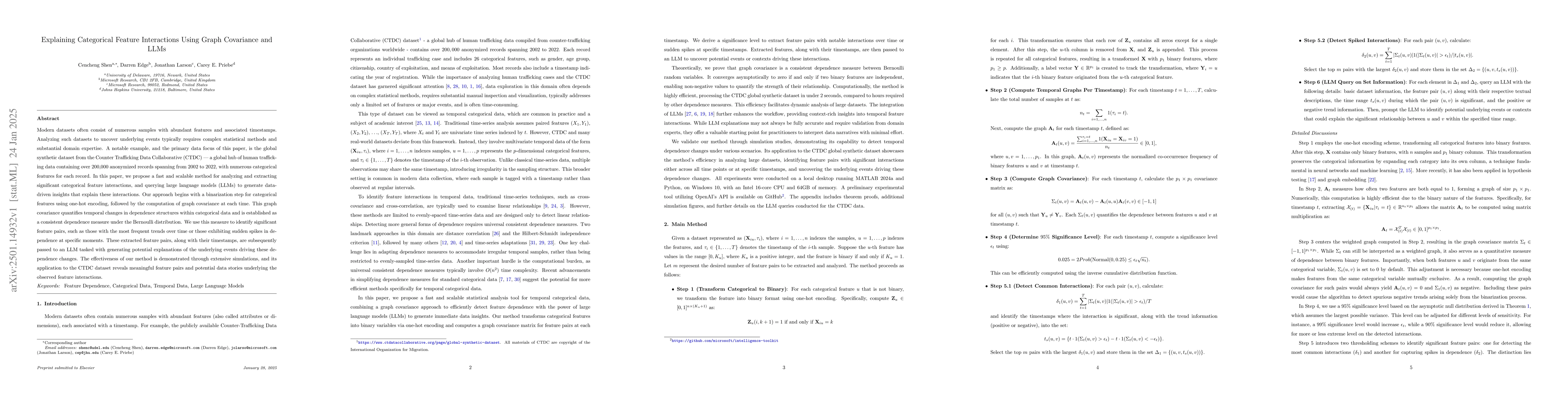 Thumbnail for Explaining Categorical Feature Interactions Using Graph Covariance and
  LLMs