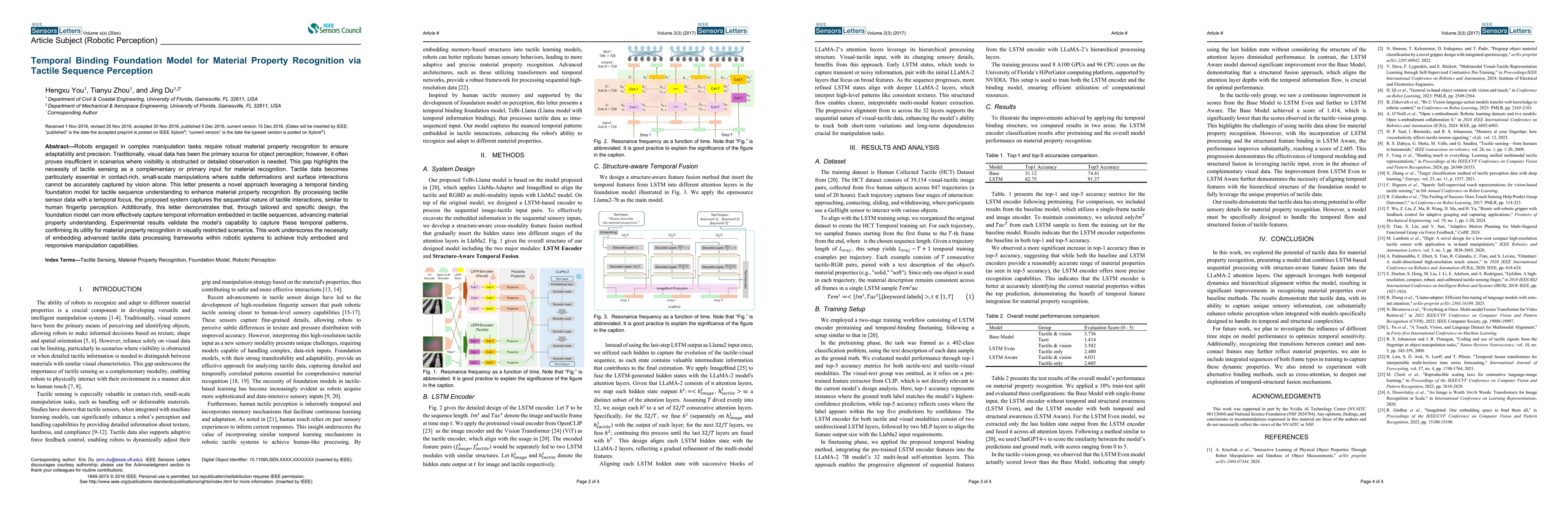 Thumbnail for Temporal Binding Foundation Model for Material Property Recognition via
  Tactile Sequence Perception