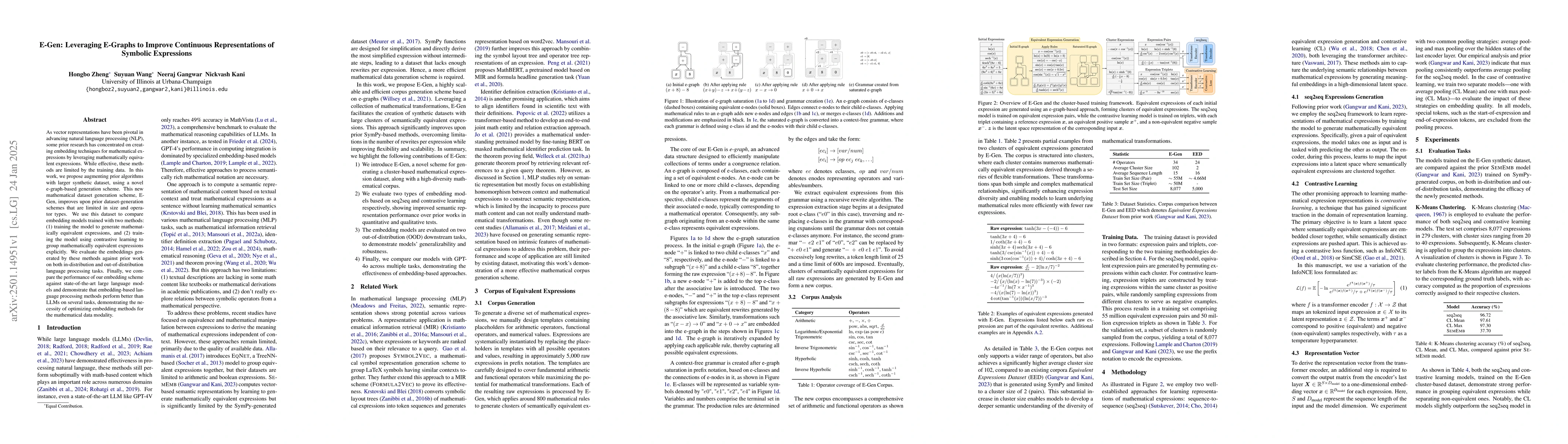 Thumbnail for E-Gen: Leveraging E-Graphs to Improve Continuous Representations of
  Symbolic Expressions