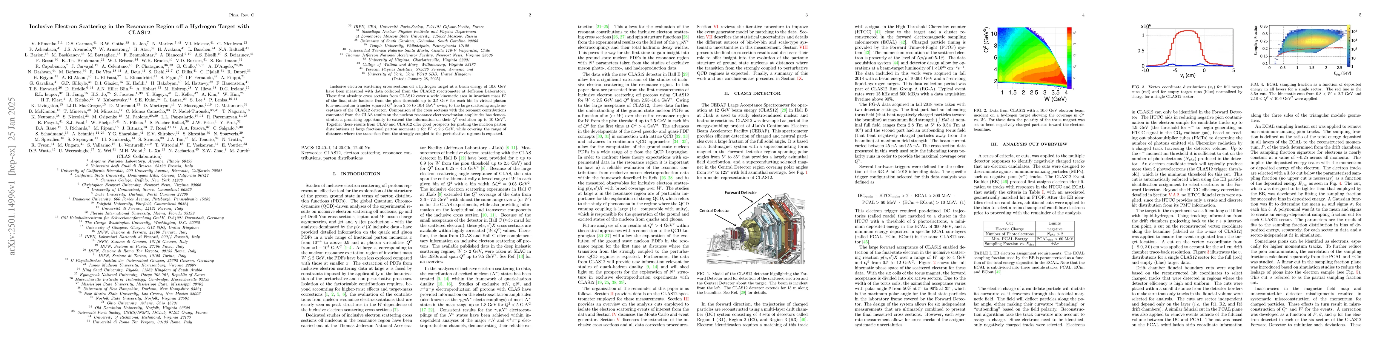 Thumbnail for Inclusive Electron Scattering in the Resonance Region off a Hydrogen
  Target with CLAS12