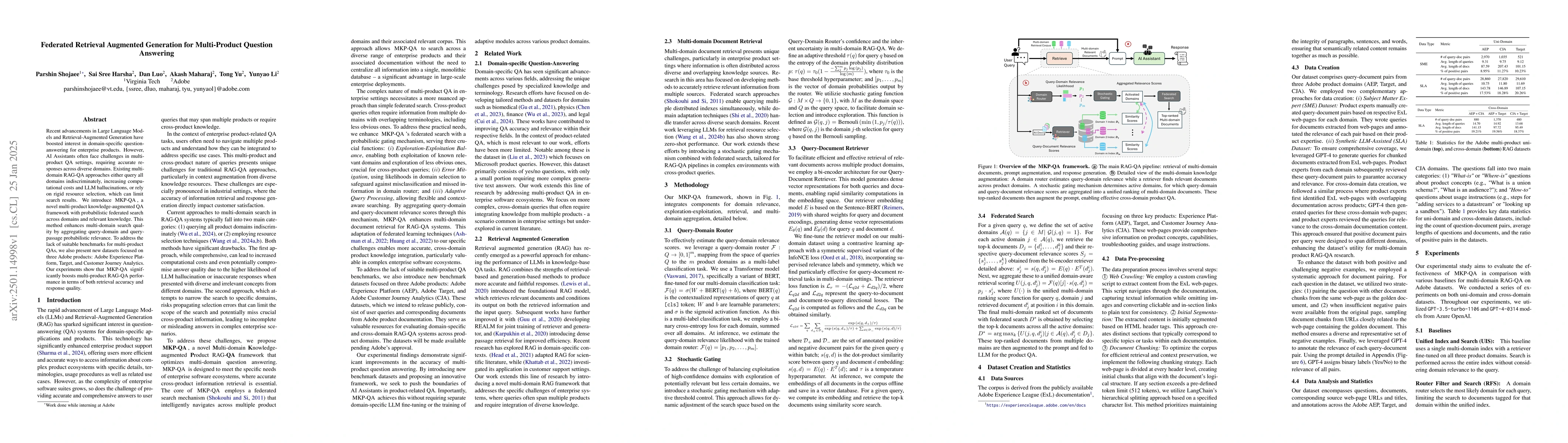 Thumbnail for Federated Retrieval Augmented Generation for Multi-Product Question
  Answering