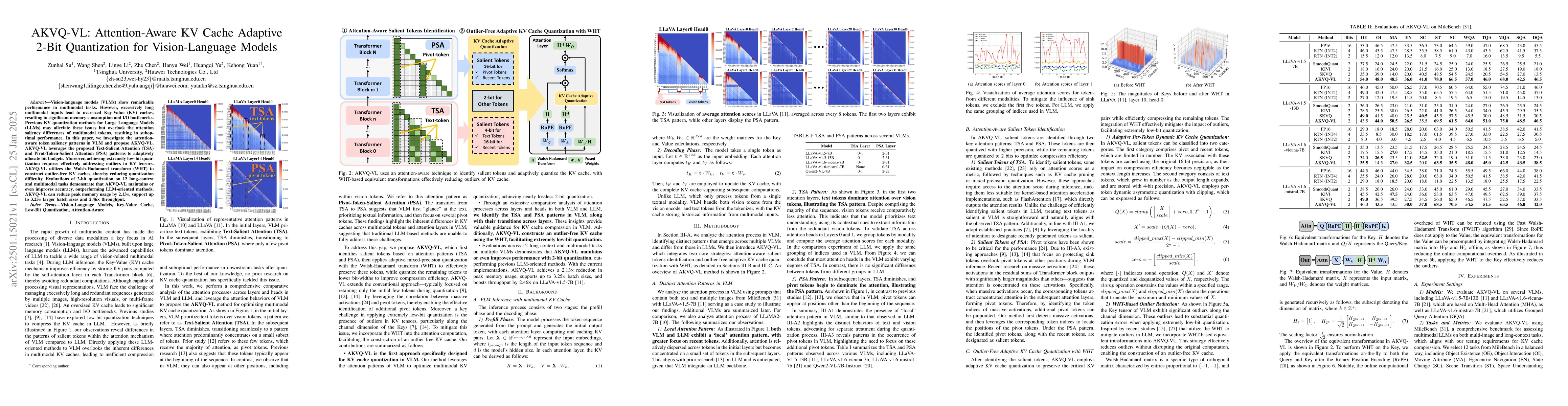 Thumbnail for AKVQ-VL: Attention-Aware KV Cache Adaptive 2-Bit Quantization for
  Vision-Language Models