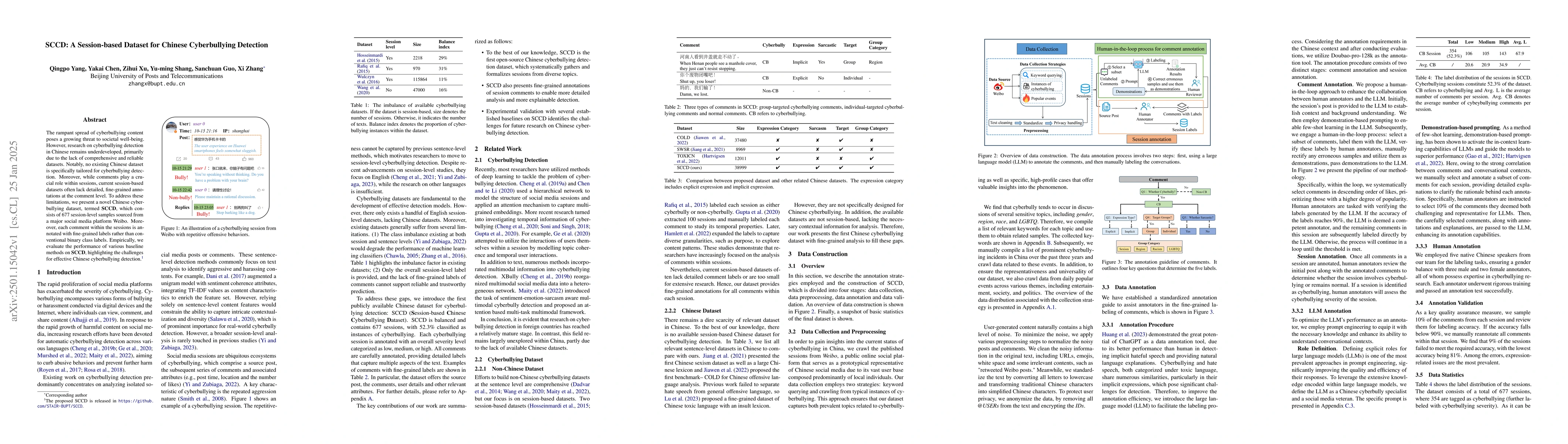 Thumbnail for SCCD: A Session-based Dataset for Chinese Cyberbullying Detection