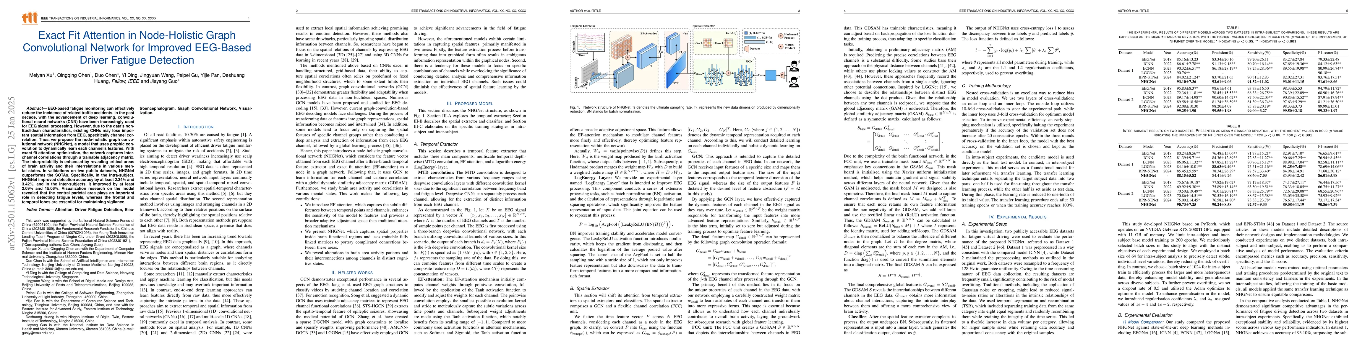 Thumbnail for Exact Fit Attention in Node-Holistic Graph Convolutional Network for
  Improved EEG-Based Driver Fatigue Detection