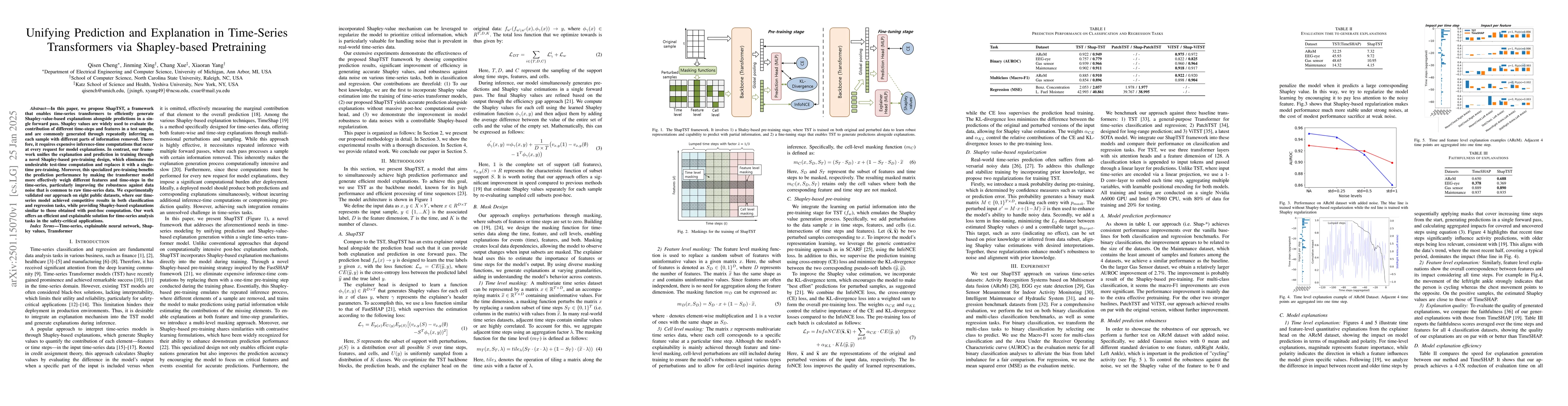 Thumbnail for Unifying Prediction and Explanation in Time-Series Transformers via
  Shapley-based Pretraining