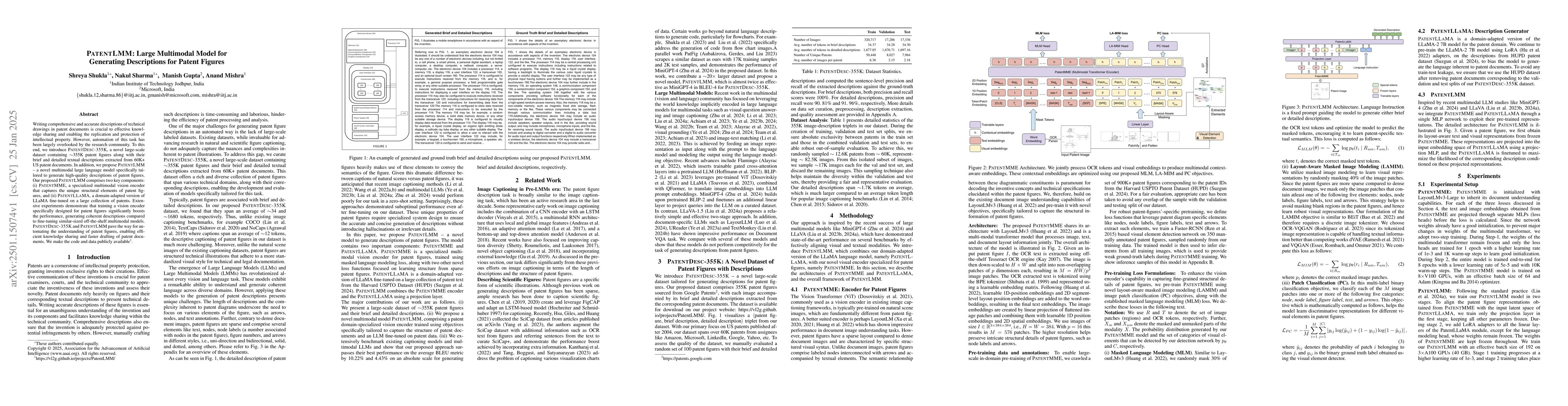 Thumbnail for PatentLMM: Large Multimodal Model for Generating Descriptions for Patent
  Figures