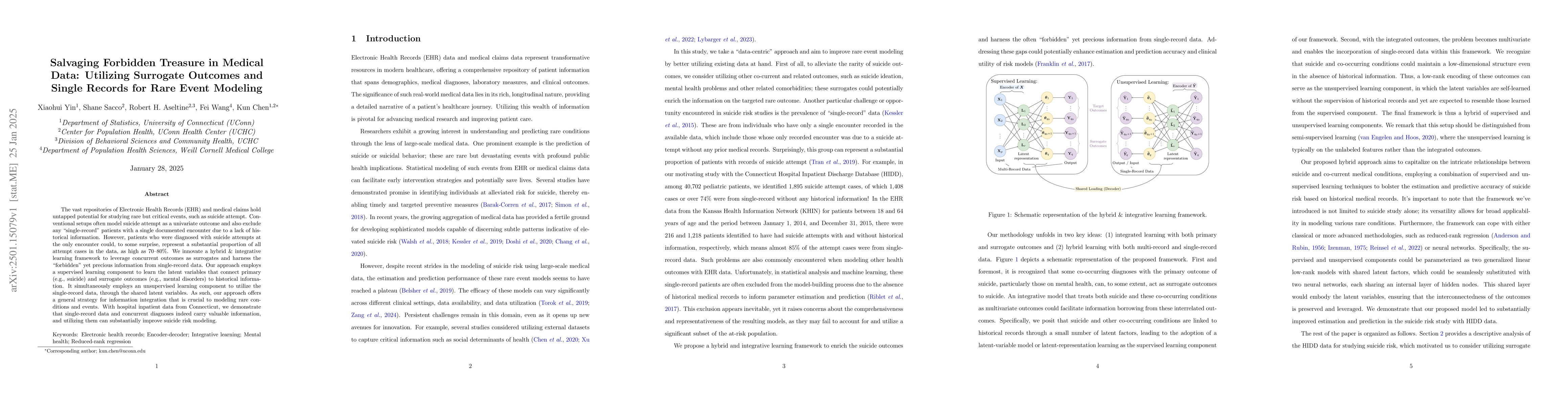 Thumbnail for Salvaging Forbidden Treasure in Medical Data: Utilizing Surrogate
  Outcomes and Single Records for Rare Event Modeling