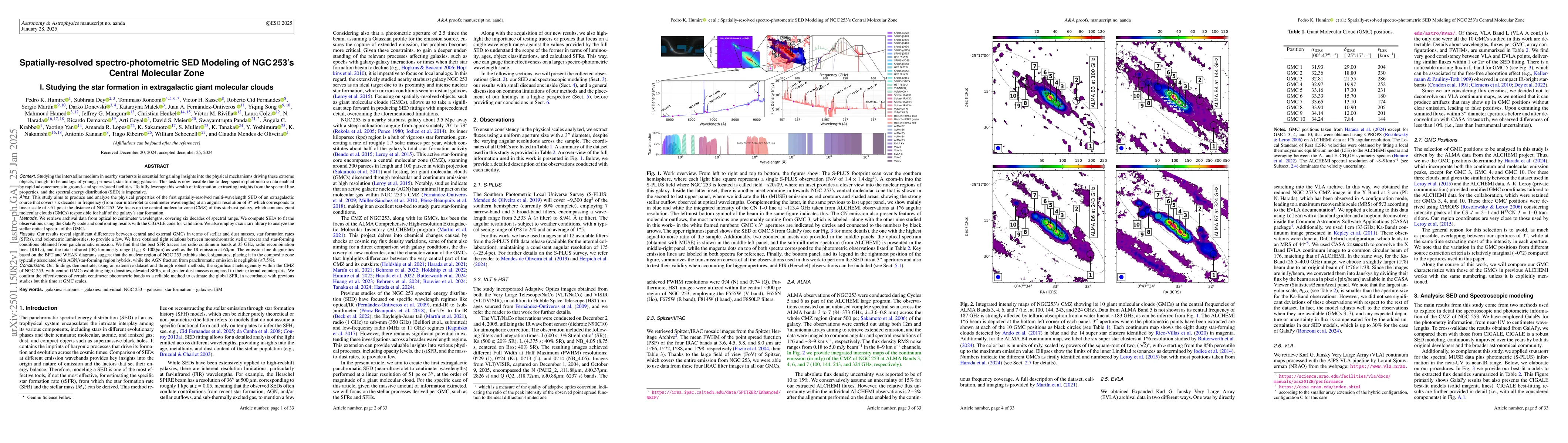 Thumbnail for Spatially-resolved spectro-photometric SED Modeling of NGC 253's Central
  Molecular Zone I. Studying the star formation in extragalactic giant
  molecular clouds