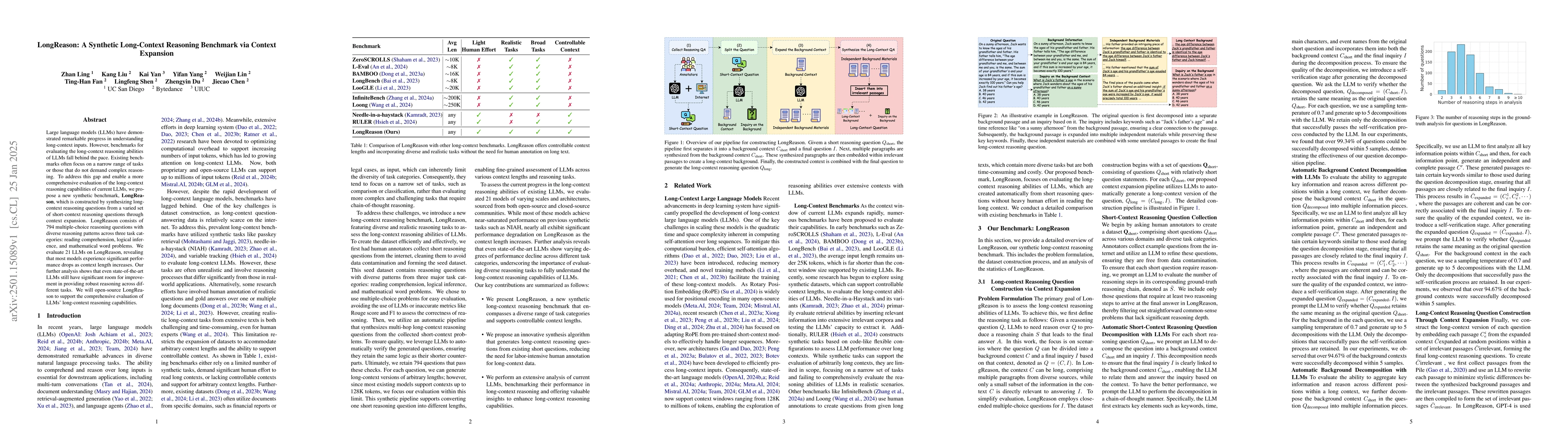 Thumbnail for LongReason: A Synthetic Long-Context Reasoning Benchmark via Context
  Expansion