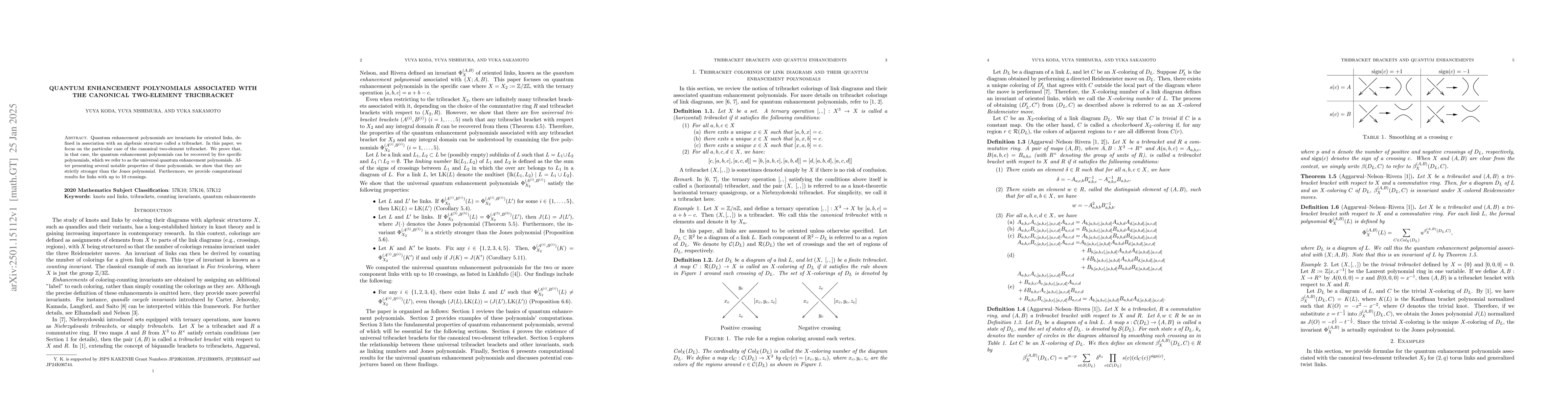 Thumbnail for Quantum enhancement polynomials associated with the canonical
  two-element tricbracket