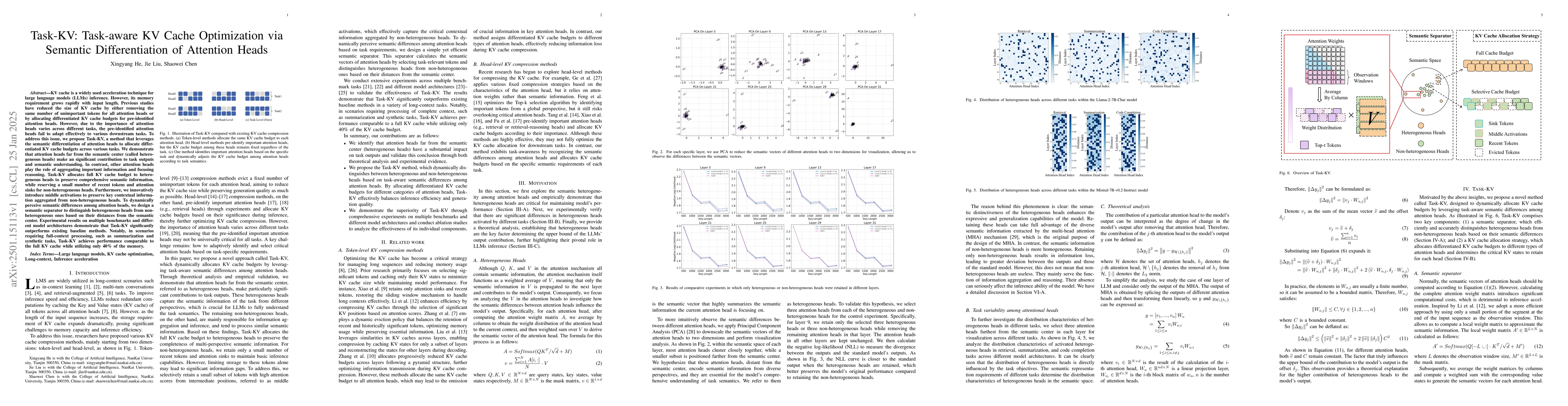 Thumbnail for Task-KV: Task-aware KV Cache Optimization via Semantic Differentiation
  of Attention Heads
