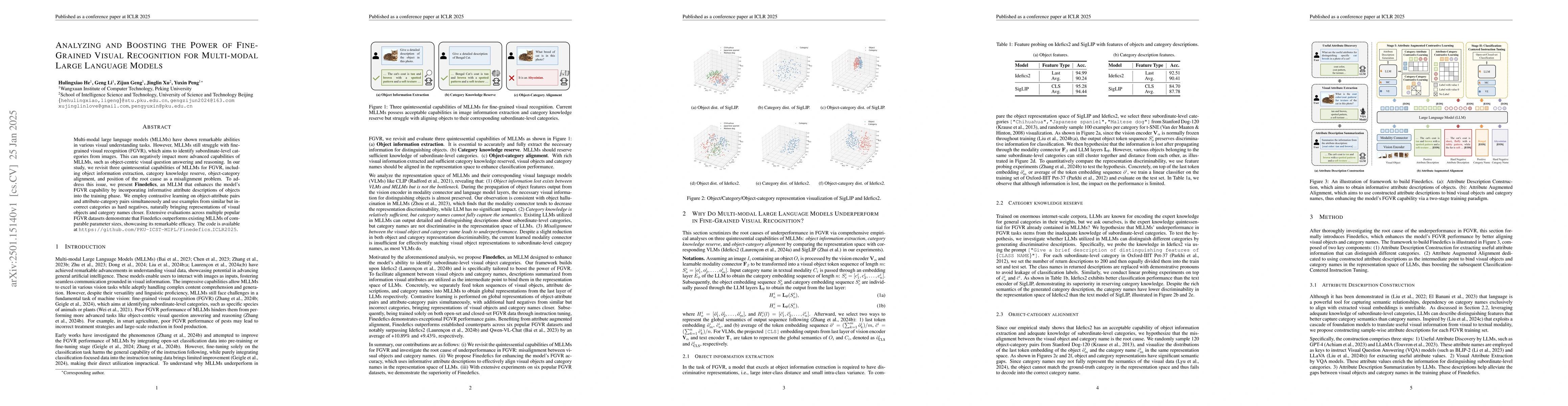 Thumbnail for Analyzing and Boosting the Power of Fine-Grained Visual Recognition for
  Multi-modal Large Language Models