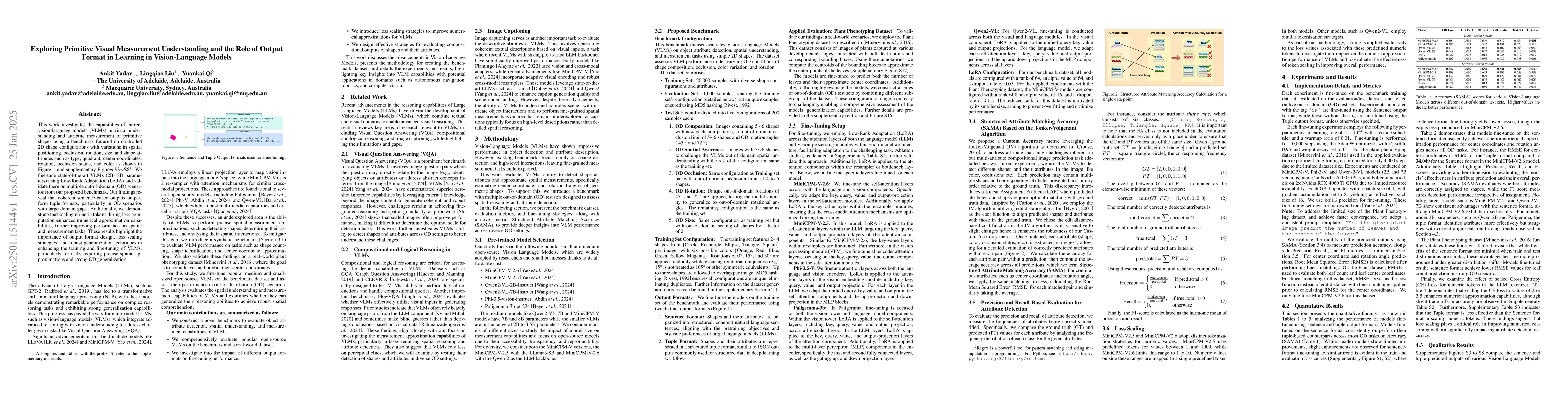 Thumbnail for Exploring Primitive Visual Measurement Understanding and the Role of
  Output Format in Learning in Vision-Language Models
