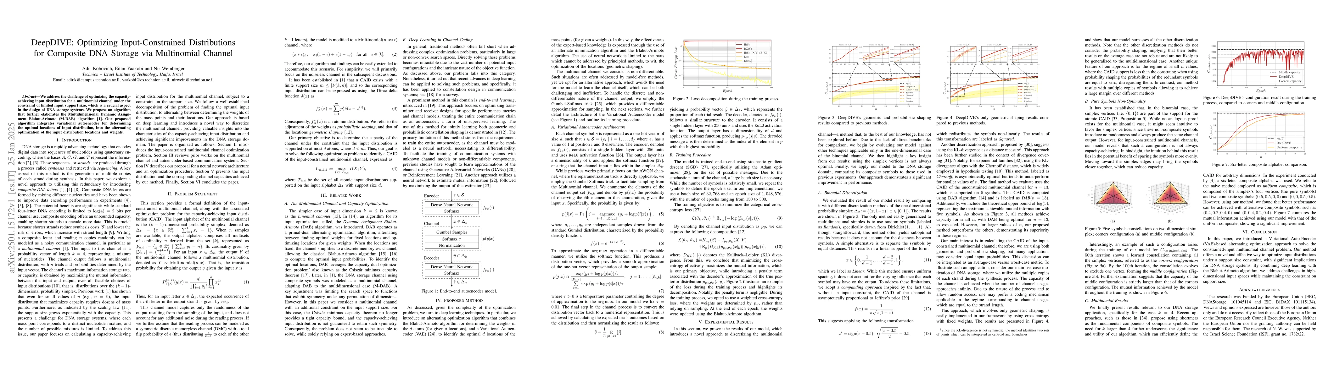 Thumbnail for DeepDIVE: Optimizing Input-Constrained Distributions for Composite DNA
  Storage via Multinomial Channel