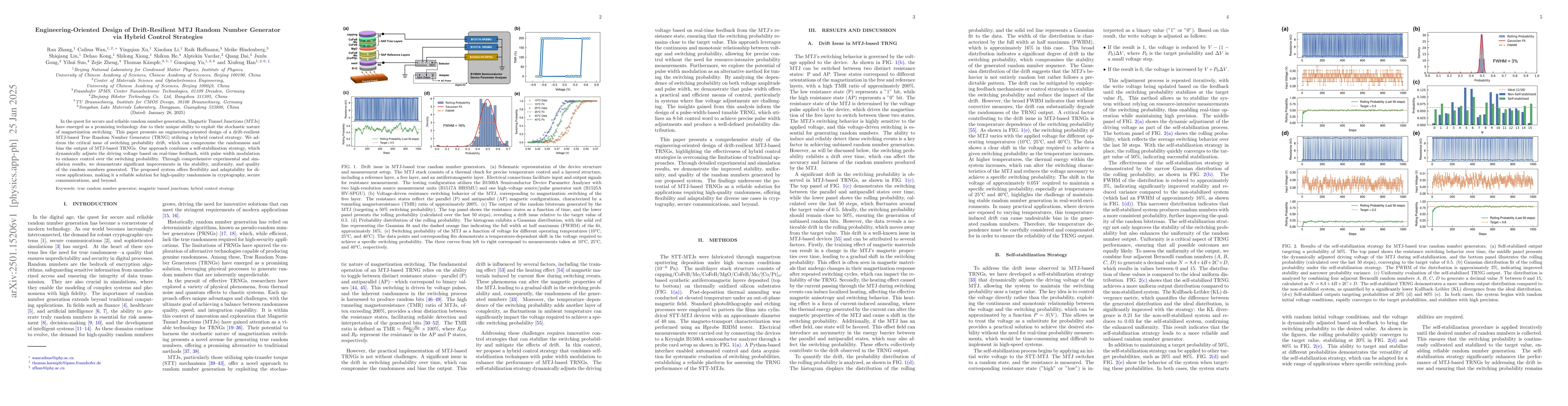 Thumbnail for Engineering-Oriented Design of Drift-Resilient MTJ Random Number
  Generator via Hybrid Control Strategies