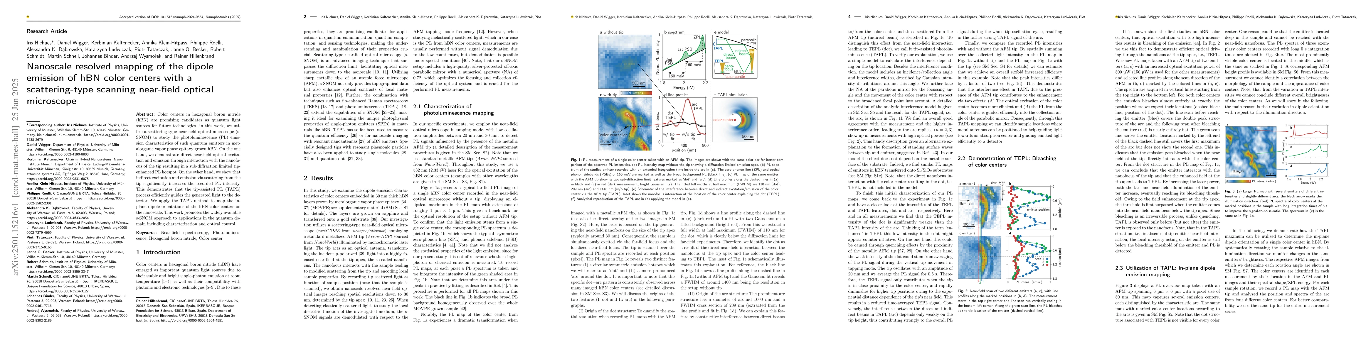Thumbnail for Nanoscale resolved mapping of the dipole emission of hBN color centers
  with a scattering-type scanning near-field optical microscope