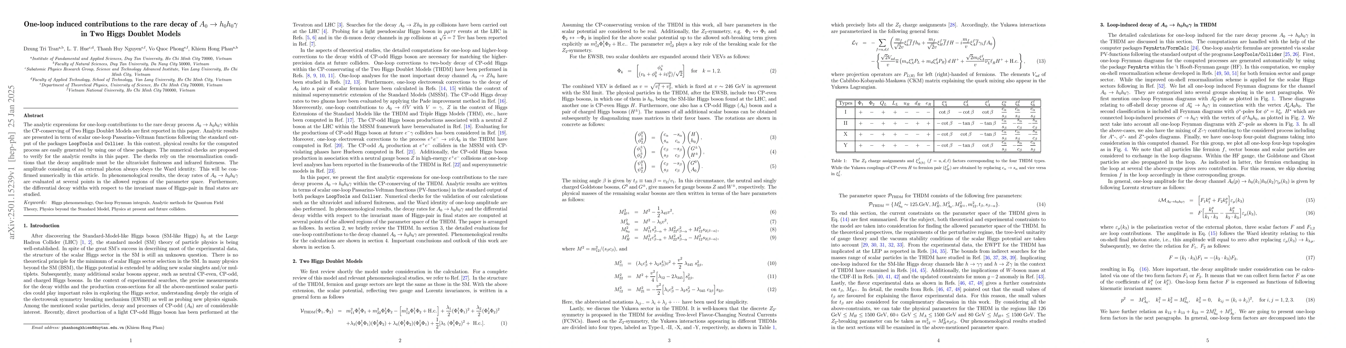 Thumbnail for One-loop induced contributions to the rare decay of $A_0 \rightarrow
  h_0h_0γ$ in Two Higgs Doublet Models