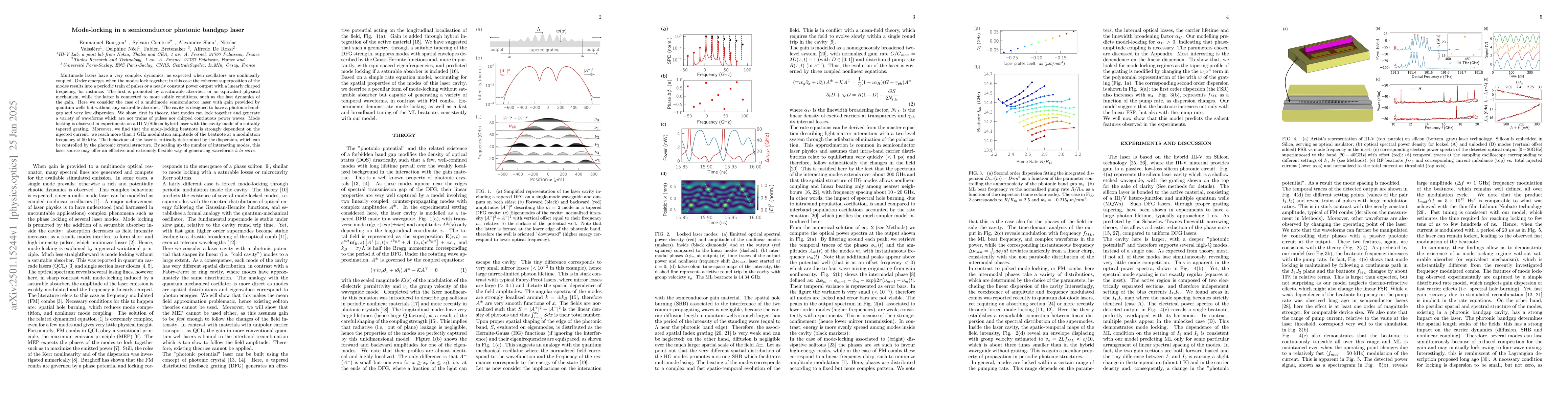 Thumbnail for Mode-locking in a semiconductor photonic bandgap laser