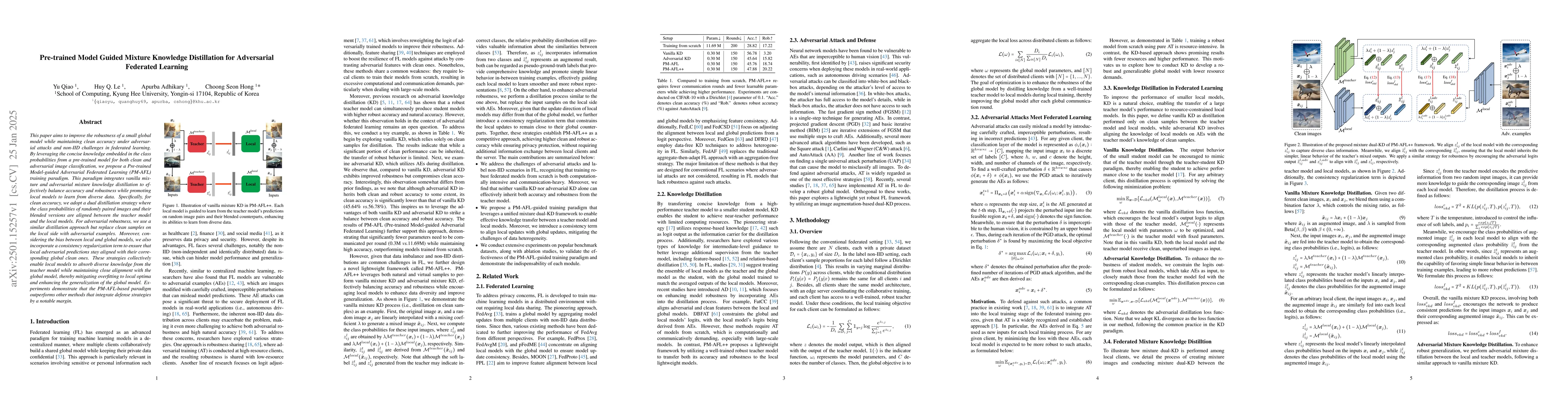 Thumbnail for Pre-trained Model Guided Mixture Knowledge Distillation for Adversarial
  Federated Learning