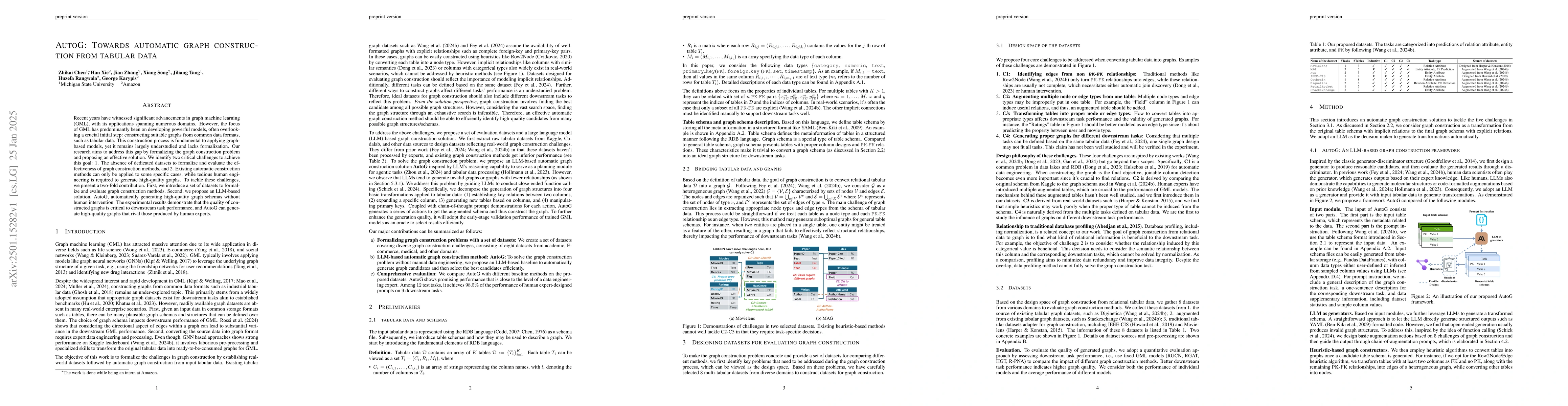 Thumbnail for AutoG: Towards automatic graph construction from tabular data