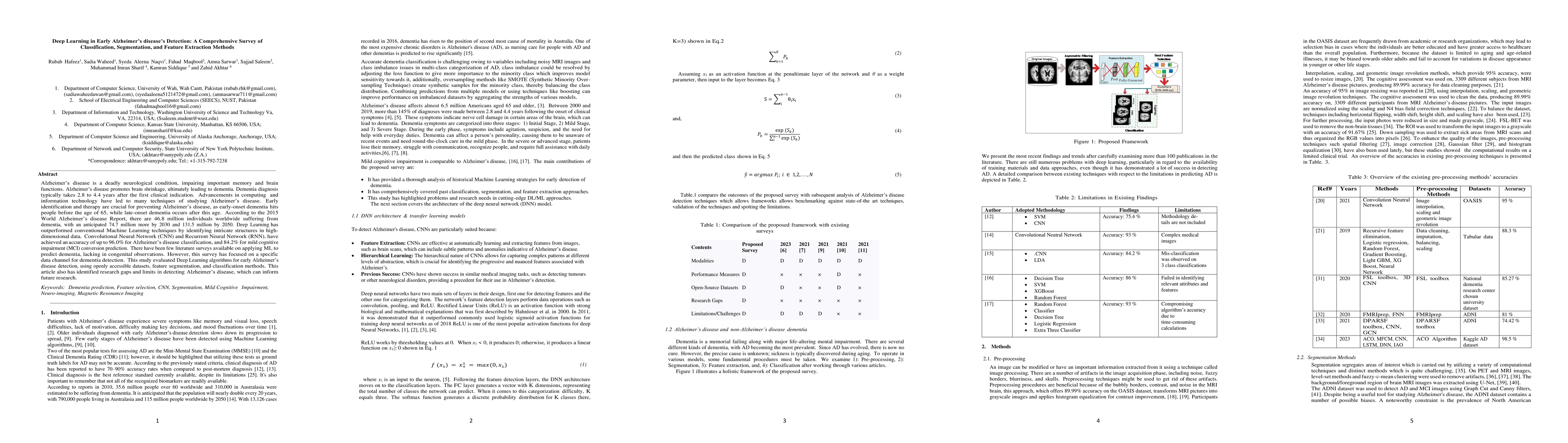 Thumbnail for Deep Learning in Early Alzheimers diseases Detection: A Comprehensive
  Survey of Classification, Segmentation, and Feature Extraction Methods