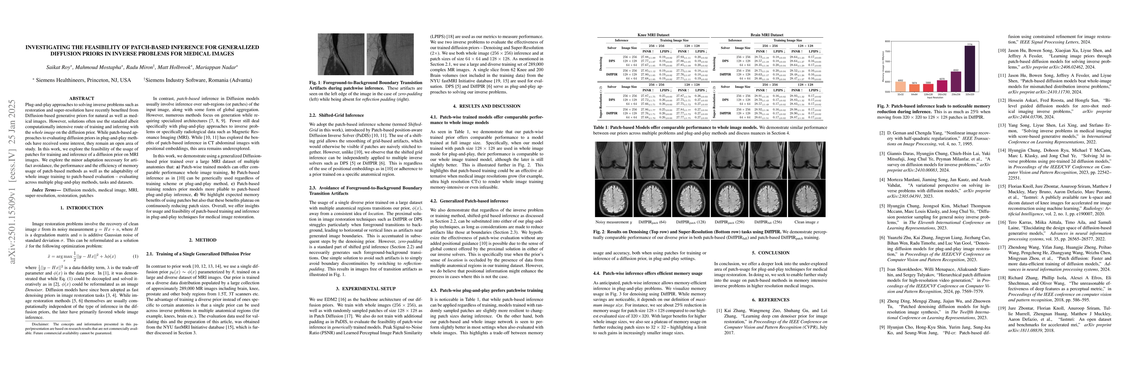 Thumbnail for Investigating the Feasibility of Patch-based Inference for Generalized
  Diffusion Priors in Inverse Problems for Medical Images