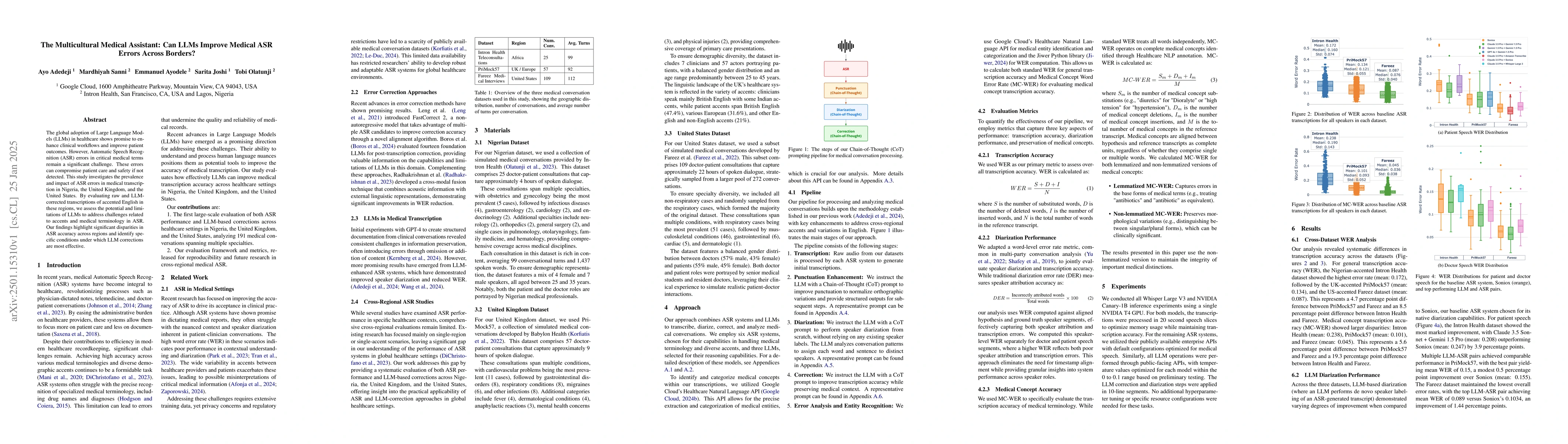 Thumbnail for The Multicultural Medical Assistant: Can LLMs Improve Medical ASR Errors
  Across Borders?